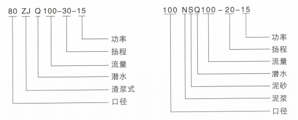 ��ˮ���{��