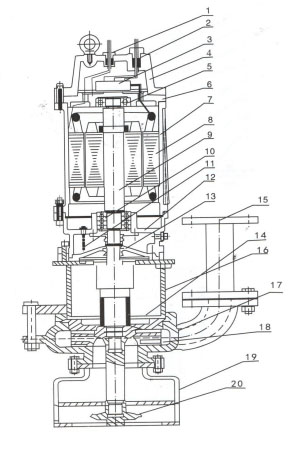 ��ˮ���{��